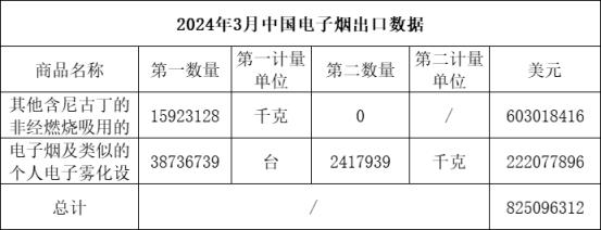 热点讨论！云霄香烟一手货源技巧“万事顺利”-舍宝香烟