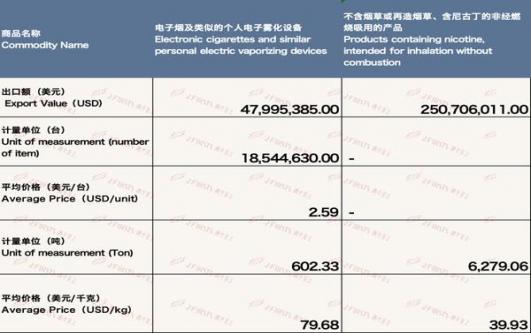 热点讨论！香烟代工厂一手货源“四季平安”-烟架子