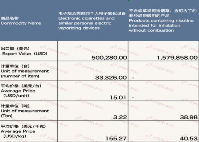 中南海(冰耀中支)多少钱一盒？中南海(冰耀中支)什么价格？-金顿香烟网