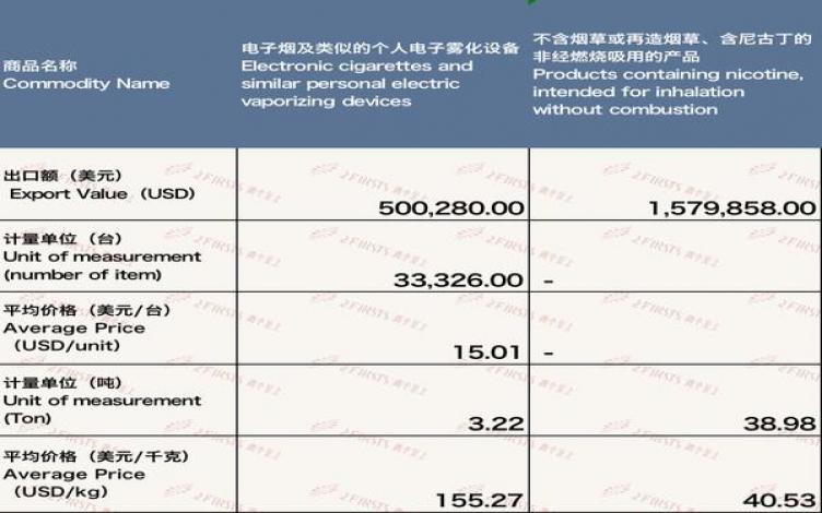 终于发现！云霄香烟批发网买烟“泰然自若”-府田香烟