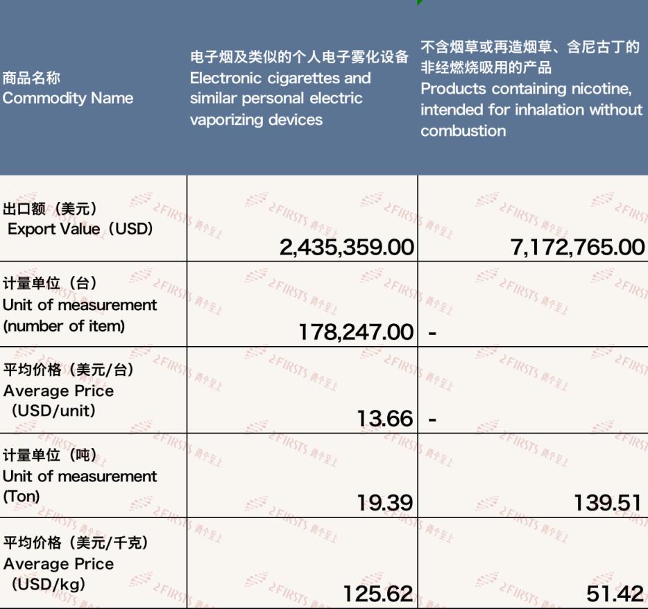 重大新闻！国烟一手货源厂家“恭喜发财”-舍宝香烟