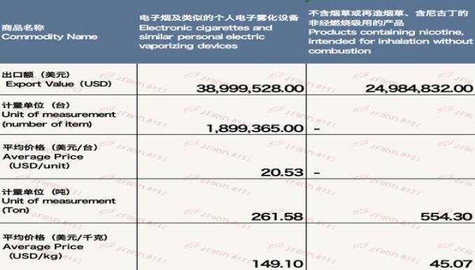 内幕！福建省云霄县香烟批发市场“庆衍萱畴”-烟架子