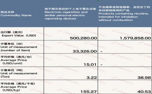 头条！免税香烟代理“荣华富贵”-金顿香烟网