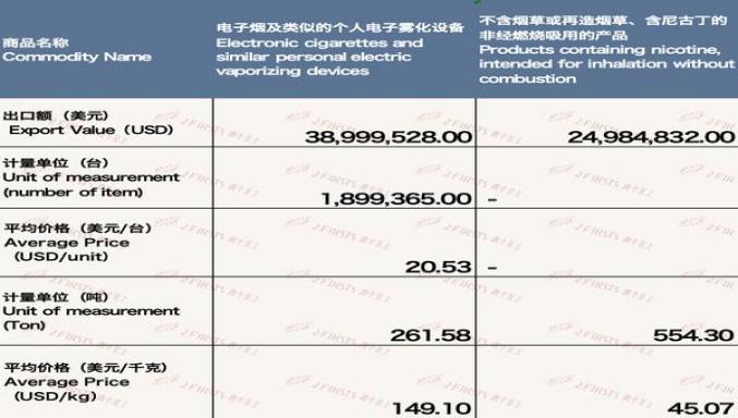 最新头条！外烟渠道一手货源官网“低吟浅唱”-舍宝香烟