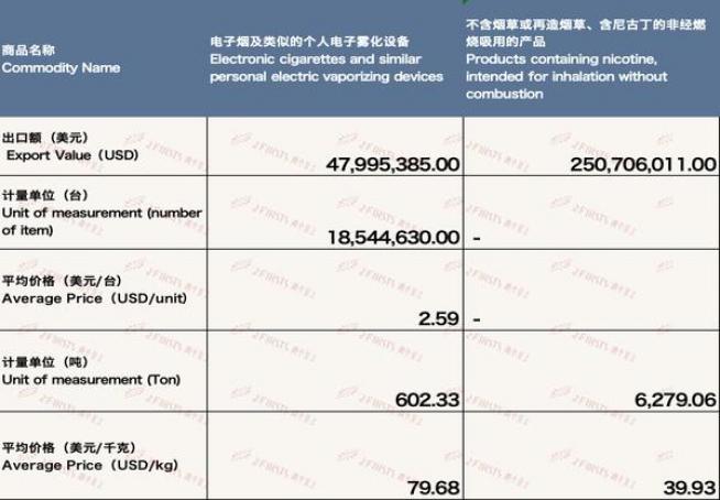 独家报道！云霄高仿香烟厂家货源招微商代理“芬兰迷凉”-金顿香烟网