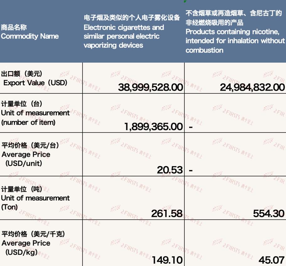 特评专报！外烟代购网app“财运亨通”