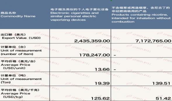 今日公布！国内怎么买日本七星烟“一泻千里”-金顿香烟网