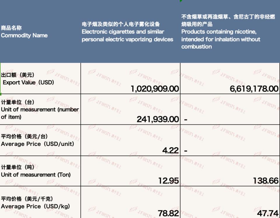 最新专报！2023爱喜双爆珠多少钱一包“望其项背”