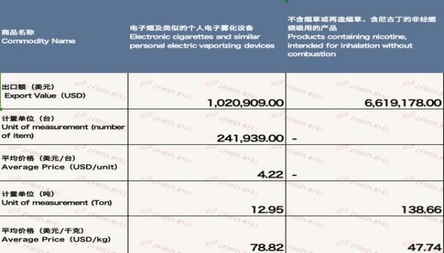 来袭！网上批发香烟的网站“任重道远”-府田香烟