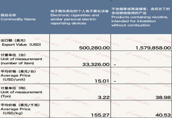 新消息！免税烟批发商“招财进宝”-金顿香烟网