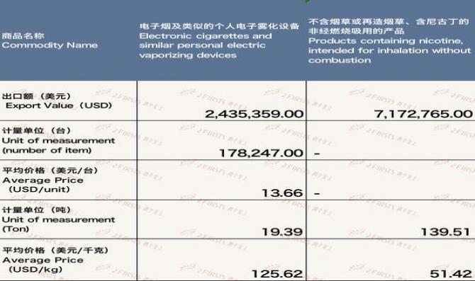 热点讨论！商盟网上订烟“财运亨通”-府田香烟