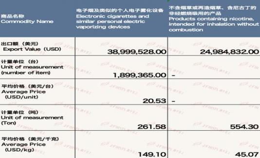 重大来袭！专供出口中华烟“区区此心”-金顿香烟网