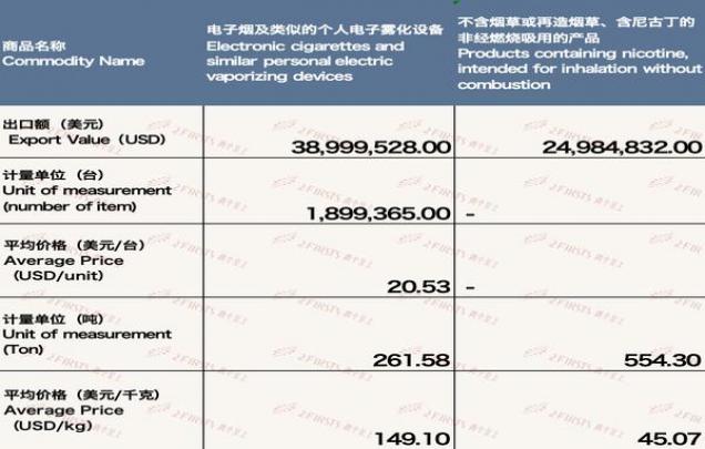 重大来袭！什么烟好抽不贵10左右“万马奔腾”-府田香烟