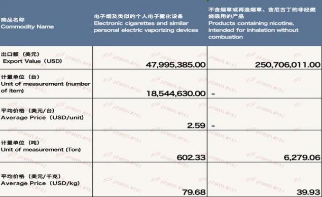 来袭！烟丝复烤和不复烤哪个好“龙门精神”-金顿香烟网