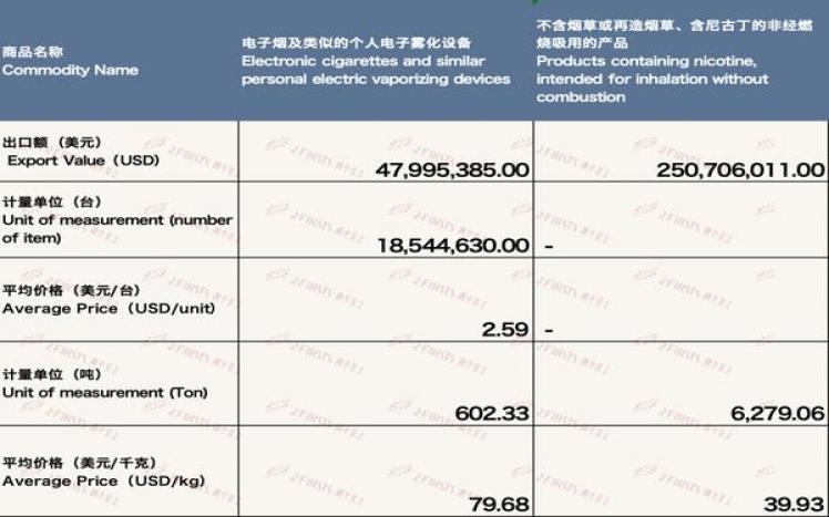 独家报道！如何找到免税烟的厂家“花开富贵”-金顿香烟网