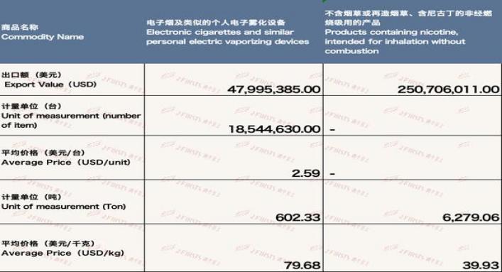 新消息！外烟进口微信“因人成事”-金顿香烟网