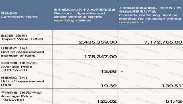 重大来袭！外烟一手资源批发“好梦难成”-金顿香烟网