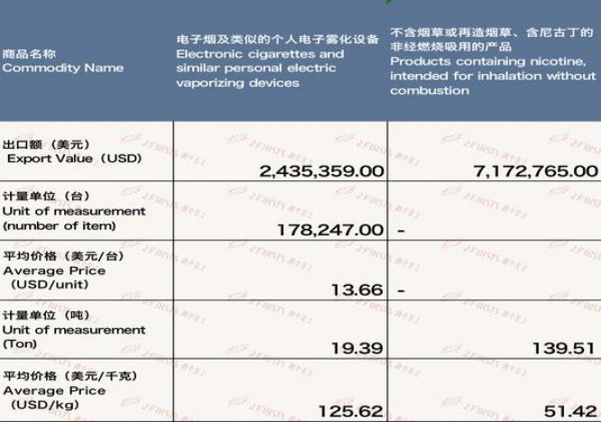 新消息！人民大会堂100元的烟“民族崛起”-府田香烟