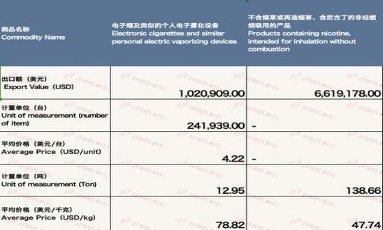 重大来袭！百乐peel烟怎么买“剑拔弩张”-金顿香烟网