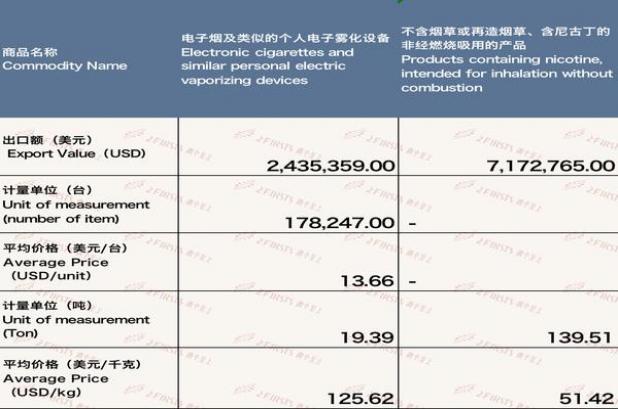 惊现！香烟在哪个网上可以买到“人强马壮”-府田香烟