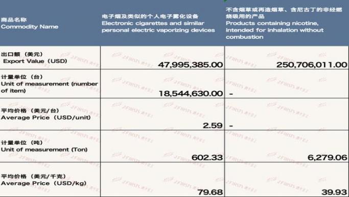 来袭！一手厂家批发香烟“金玉满堂”-金顿香烟网