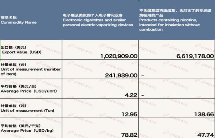 重大新闻！北京什么烟外地买不到又好抽“美不胜收”-府田香烟