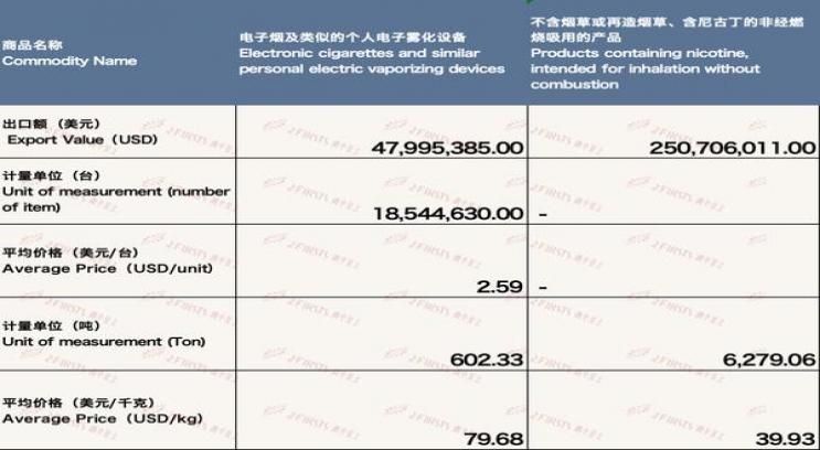 来袭！免税店中华烟和普通版区别“修心养性”-金顿香烟网