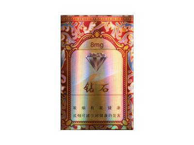 钻石(硬锦绣)价格查询 钻石(硬锦绣)价格表一览