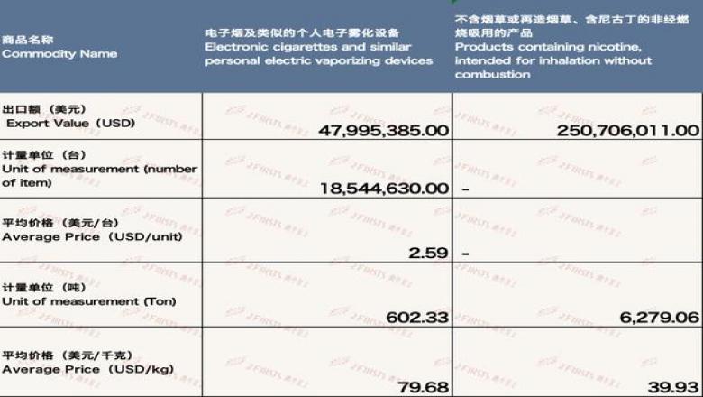 新消息！在哪里能找到厂家直销货“异曲同工”-金顿香烟网