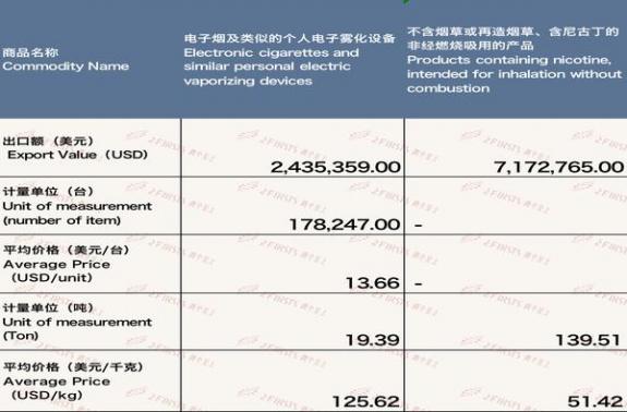 重大来袭！现在还有云霄香烟卖吗“举袖为云”-金顿香烟网