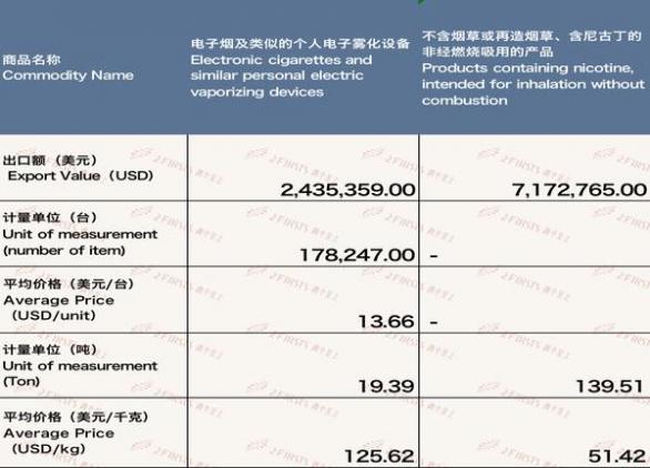 今日公布！韩国香烟代购“功败垂成”-金顿香烟网