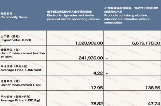 重大来袭！越南货源哪里有卖“心惊肉跳”-金顿香烟网