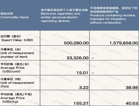 来袭！靠谱微信卖烟微信号推荐“见贤思齐”-金顿香烟网