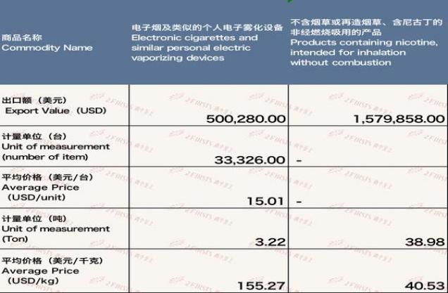 来袭！香烟批发厂家联系电话“荣华富贵”-金顿香烟网