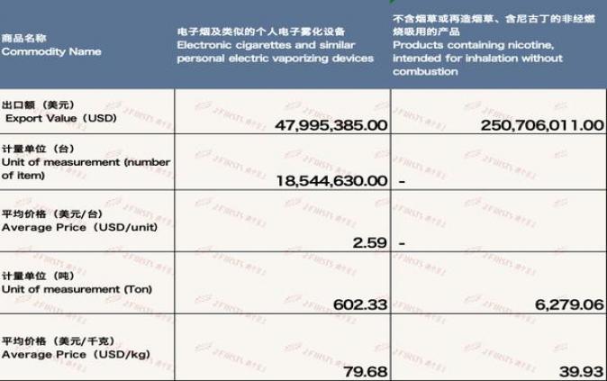 新消息！云霄香烟批发微信一手货源“心神不定”-金顿香烟网