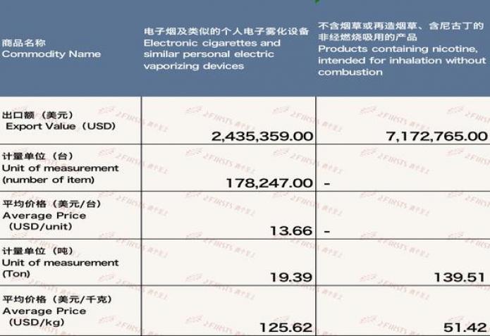 重大来袭！20元香烟整条市场价“多如牛毛”-金顿香烟网