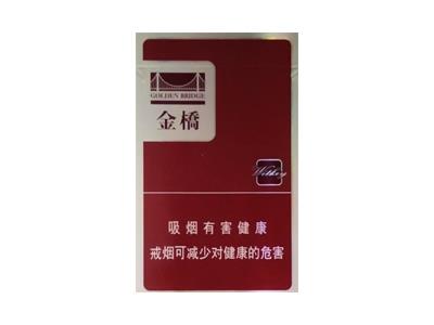 金桥(威客)多少钱一盒2024？金桥(威客)批发价格是多少？