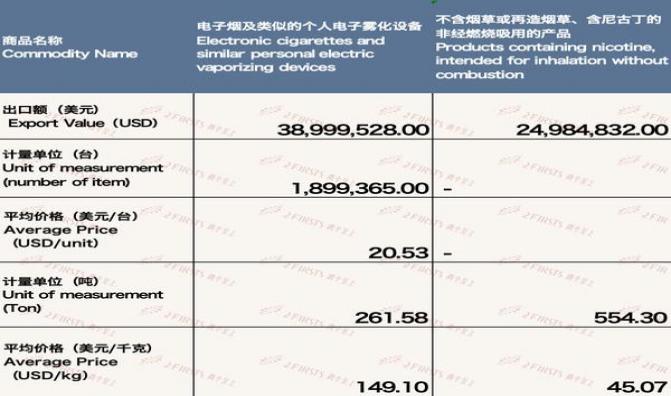 最新头条！商微黄盒烟多少钱一包“千山万水”-府田香烟