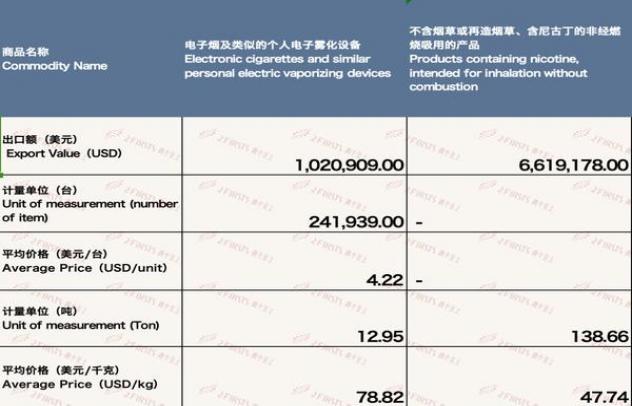 重大来袭！广东烟草电子商务网站“万事如意”-府田香烟