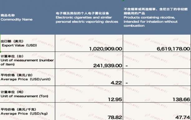 热点讨论！爱喜esse香烟批发“泰山北斗”-金顿香烟网