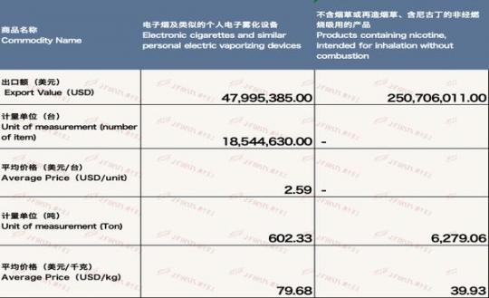 新消息！广州尾货批发一手货源“飞黄腾达”-金顿香烟网