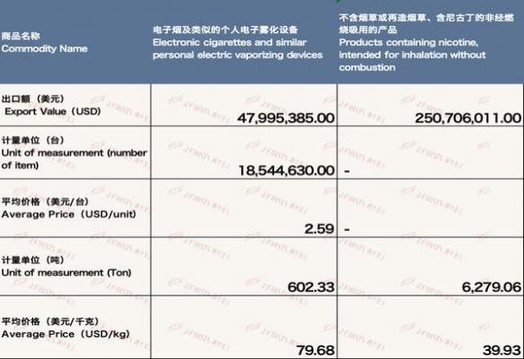 热点讨论！香烟微信一级代理“天外有天”-金顿香烟网