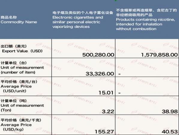 新消息！什么软件上卖真烟“洪水猛兽”-金顿香烟网