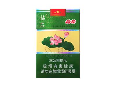 钻石(荷花)价格表和图片钻石(荷花)价格表图一览表