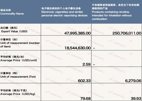 重大来袭！广州外烟渠道一手货源“影影绰绰”-金顿香烟网