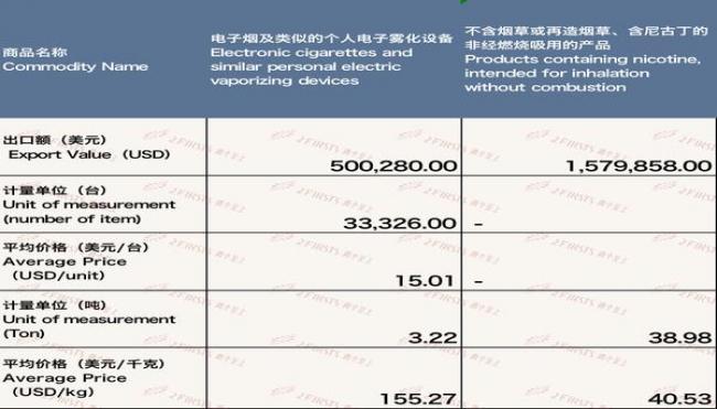 重大来袭！正品外烟网购商城app“拖人下水”-金顿香烟网