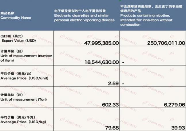 来袭！免税香烟哪里买有人知道吗“两天晒网”-金顿香烟网