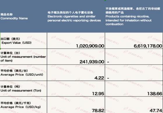 最新头条！柬埔寨代工香烟是正品吗“福如东海”-府田香烟