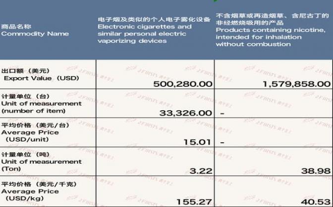 重大新闻！免税香烟国人可购吗“异口同声”-金顿香烟网