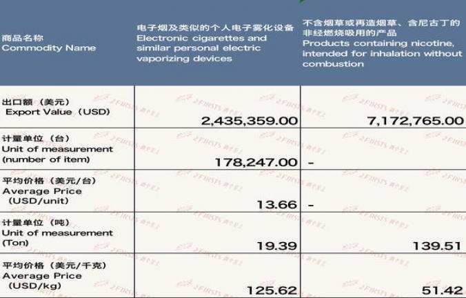 重大新闻！低价烟一手货源“翻江倒海”-金顿香烟网